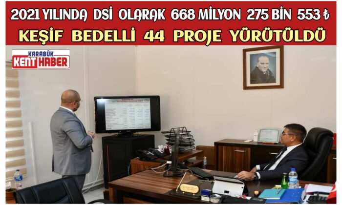 2021 Yılında DSİ Olarak 668 Milyon 275 Bin 553 ₺ Keşif Bedelli 44 Proje Yürütüldü