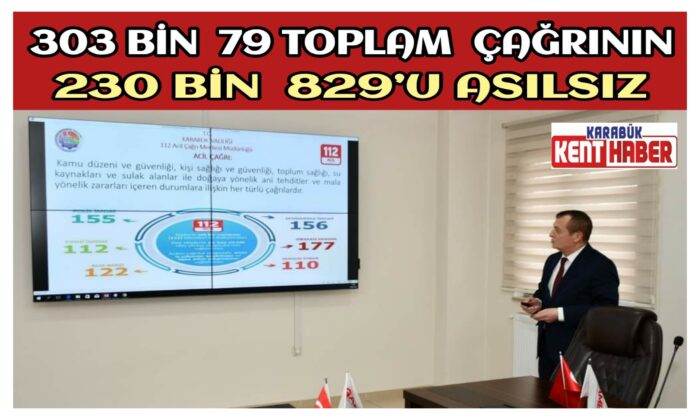 303 Bin 79 Toplam Çağrının 230 Bin 829’u Asılsız